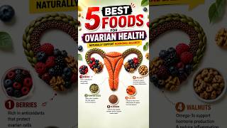 5 Best Foods for Ovarian Health π₯ | Support Hormonal Health Naturally
5 Best Foods for Ovarian Health π₯ | Support Hormonal Health Naturally
5 Foods Women Should Eat for Ovarian Health β€οΈ | Smart Life Health
Eat These 5 Foods for Better Ovarian Health πΈ | Womenβs Health Tips
πΈ 5 Best Foods for Ovarian Health | Smart Life Health
Your diet plays an important role in supporting overall health, including reproductive and hormonal health. While no single food can cure an ovarian condition or guarantee fertility, choosing a balanced diet rich in whole foods can provide important nutrients your body needs. β€οΈ
In this YouTube Short, we explore 5 nutrient-rich foods that can be part of a healthy diet for women and may help support overall ovarian and reproductive health.
π« 1. Berries
Blueberries, strawberries, raspberries, and other berries provide fiber, vitamins, and plant compounds such as anthocyanins. They are a nutrient-dense addition to a balanced diet and can contribute to overall cellular and metabolic health.
π 2. Pumpkin Seeds
Pumpkin seeds provide nutrients including zinc, magnesium, protein, and healthy fats. Zinc is an essential mineral involved in many important processes in the body, including DNA and protein production.
π 3. Salmon
Salmon is an excellent source of high-quality protein and omega-3 fatty acids, including EPA and DHA. Omega-3s are important components of cell membranes and play roles in several body systems. Including fatty fish as part of a balanced eating pattern can be a nutritious choice.
π° 4. Walnuts
Walnuts provide healthy unsaturated fats, plant-based omega-3 ALA, fiber, and other nutrients. They can be an easy addition to meals or snacks while contributing to an overall heart-healthy and nutrient-rich diet.
π± 5. Flaxseeds
Flaxseeds contain ALA omega-3 fatty acids, fiber, and lignans. Their combination of healthy fats and fiber makes them a useful addition to a balanced diet.
π‘ The key message:
Dont focus on one βmiracle food.β Instead, aim for a varied diet containing fruits, vegetables, whole grains, legumes, nuts, seeds, and healthy sources of protein and fats.
β οΈ If you have ovarian cysts, PCOS, endometriosis, infertility, irregular periods, pelvic pain, or another reproductive health concern, talk with a qualified healthcare professional for personalized advice.
β€οΈ Subscribe Smart Life Health for more simple, evidence-informed nutrition and womens health tips!
#OvarianHealth #WomensHealth #HealthyEating
π© Business Inquiries & Collaborations
π€ For Business, Sponsorships & Collaborations:
π§ brothersscreen@gmail.com
Were open to brand partnerships, sponsorship opportunities, product reviews, affiliate collaborations, and other business inquiries. Feel free to contact us via email. 5 Best Foods for Ovarian Health π₯ | Support Hormonal Health Naturally