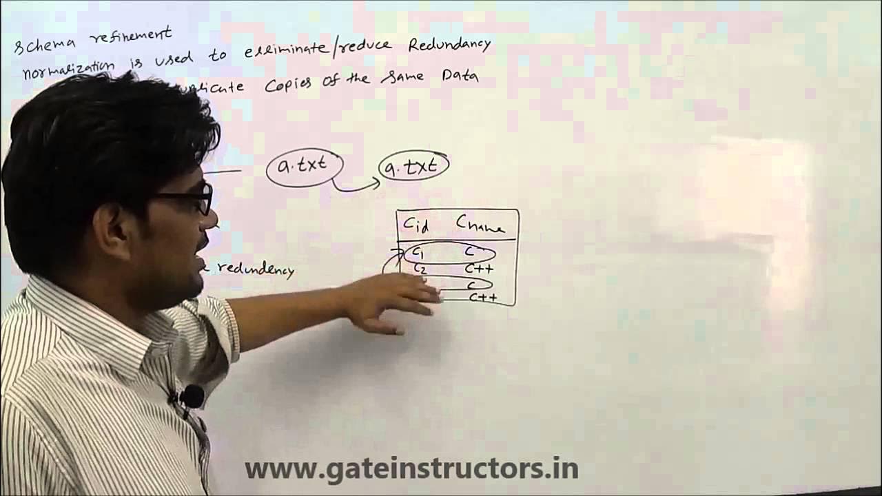 Schema Refinement in DBMS Databases | 28 - YouTube