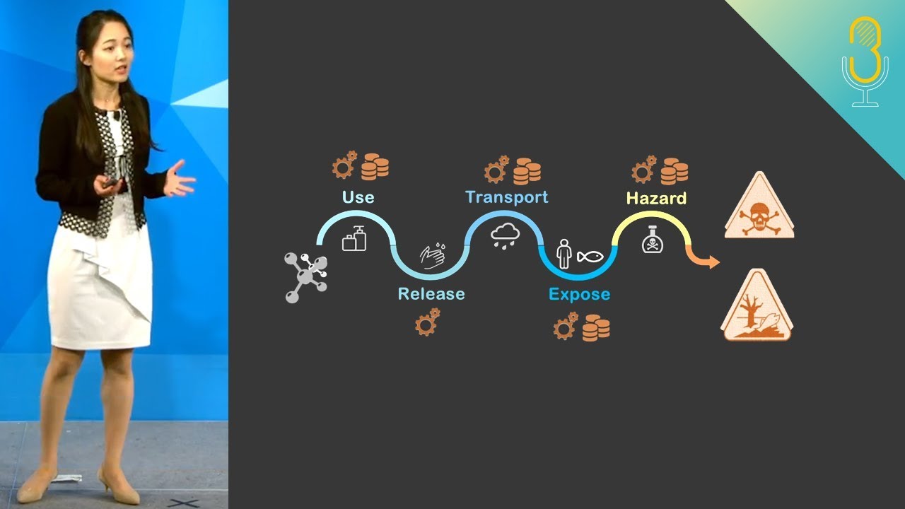 A safer world with fewer regrettable chemicals