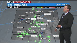 Some clouds but not much rain on Tuesday