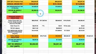 PLEASE LEAVE A COMMENT AND THANKS FOR WATCHING!  AND SUBSCRIBE: GS SALARY PAY COMPARISONS