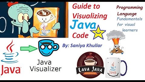 How to Visualize and Better Understand Java Code (Behind-the-Scenes for Visual Learners)
