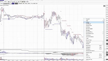 MTPredictor Update on the US eminis for Jul 7