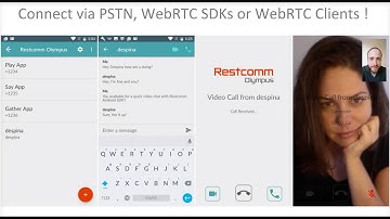 Telestax Restcomm Introduction for TADHack Global
