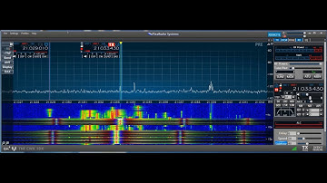 3C1L  - Worked in remote