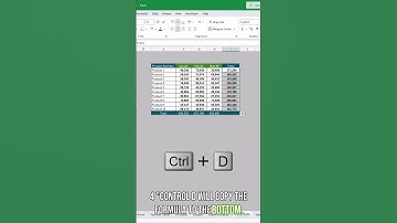 5 Excel Keyboard Shortcuts YOU NEED Boost Productivity!