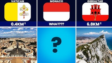 Country Size Comparison by Area | All Continents, Countries and Dependencies