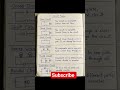 #science #facts #exam #trending #ytshorts #new #viral #ytviral #meta