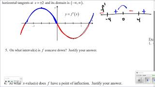 Calc 5.3 - Using Graphs of the First Derivative with Justification