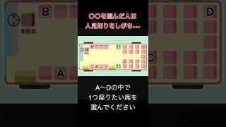 【座る位置でわかる】あなたの恋愛・性格・心理テスト
