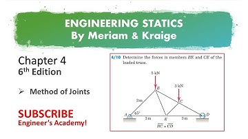 Determine the forces in members BE and CE of the loaded truss. Method of Joints (Engineers Academy)