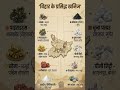 बिहार का भूगोल: प्रसिद्ध खनिज एवं संबंधित जिले #trending #viral #shorts