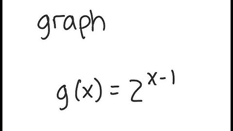 Exponential Functions: Graph g(x) = 2^{x-1}