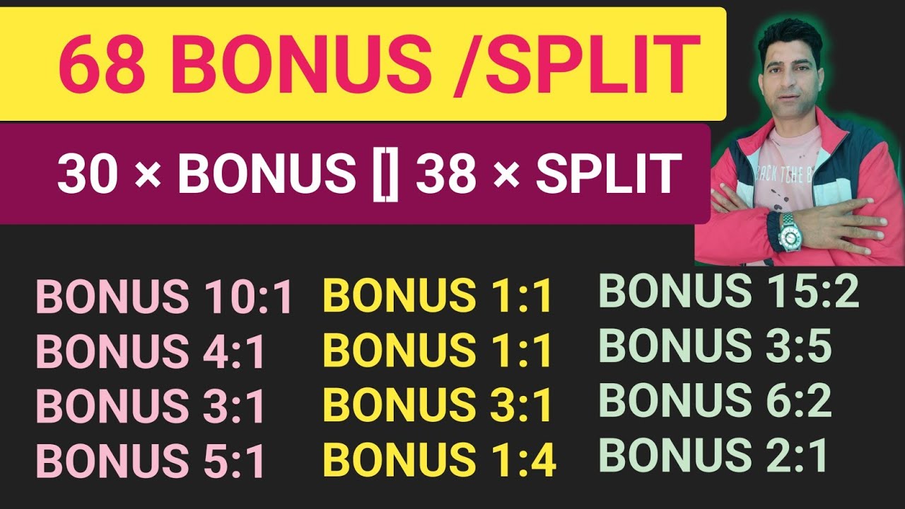 bonus-share-news-bonus-share-latest-news-upcoming-bonus-shares