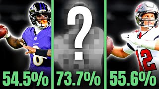 Which QB Type Actually Wins Super Bowls?