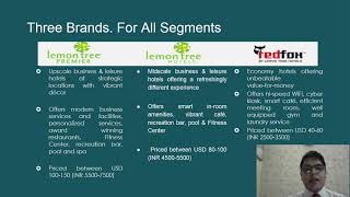 Group 4 SFI Final Project Video