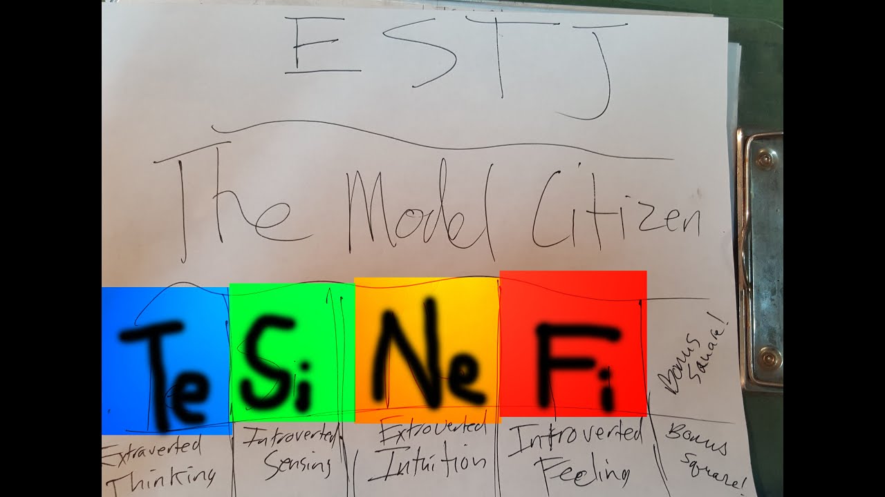 Entp Compatibility Chart