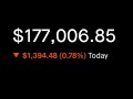 oil to the moon! REPX