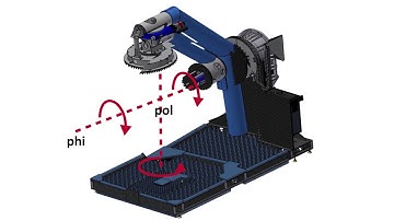 Spherical Near-Field mmWave Measurement System