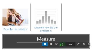Sustainable Process Improvement