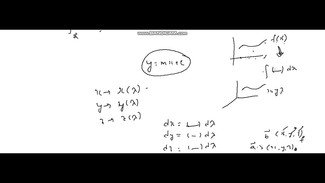 Electrodynamics 2.3.3a ||Surface integration ||integral calculus ...