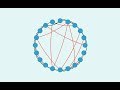 Introduction to Complexity: The Prisoner's Dilemma Part 2