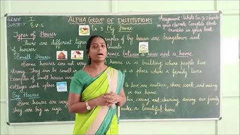 Class 1 EVS Chapter 3 My Home