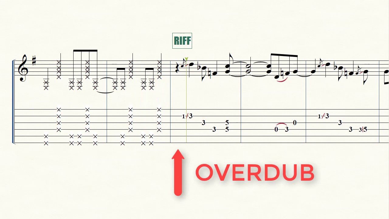 The Blues Guitar Looper Pedal Book County Road Blues YouTube