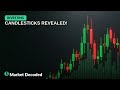 How Candlestick Charts Work: A Simple Explanation