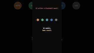 anthropic tested 16 a.i. models. they all blackmailed.