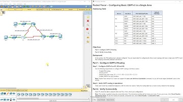 PKT 8.3.3.5 - Configuring Basic OSPFv3 in a Single Area