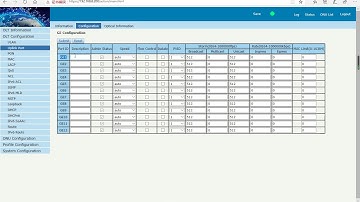 Configuring Internet Service for GPON SFU