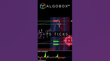 WATCH: Fast J-Hook 🔴 ALGOBOX PRO | #TheBest #Algo Futures Trading Software | NinjaTrader