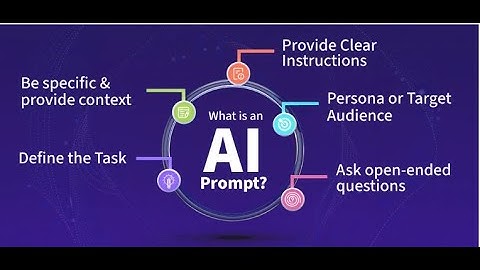 Data Science, Analytics, ML, AI