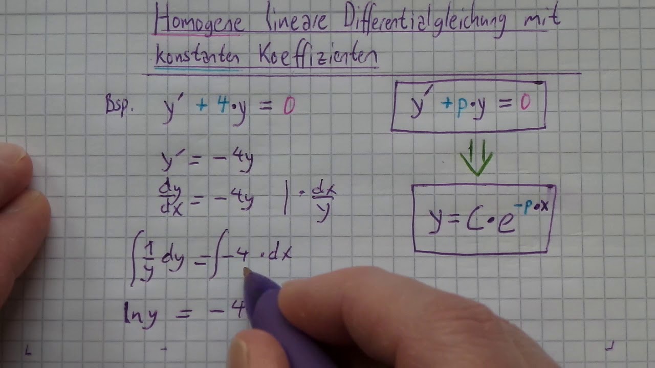 Differentialgleichung Beispiele Mit Lösungen 13 Lösungsformel einer homogenen Differentialgleichung 1 Ordnung mit
