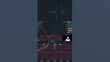 #TUTORIAL! SUPPORT AND RESISTANCE TRADING #STRATEGY FOR BINARY OPTIONSQuotex Pocket Option #quotex