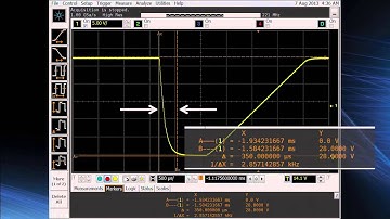 Generating Power Transients with the Advanced Power System APS