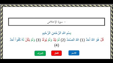التفكيك النحوي لسورة الاخلاص اسم /فعل /حرف