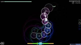 shinbatsu hardest stream 240 bpm