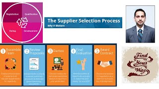 Supplier Selection