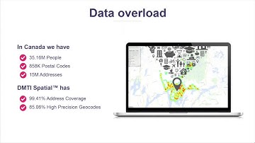 DMTI Spatial at TECTERRA 2015 - Which Data is Important
