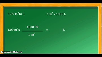 Unit conversion: cubic meters (m^3) to liters (L)