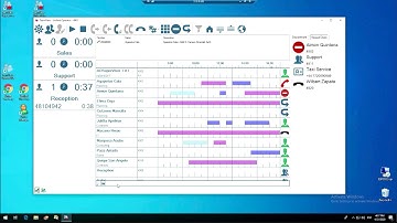 Unified Operator - Attendant Console for Avaya - Demo