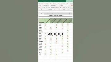 Rotate text in excel #excel #excelshortcuts #exceltricks #exceltips #excelformula #exceltutorial