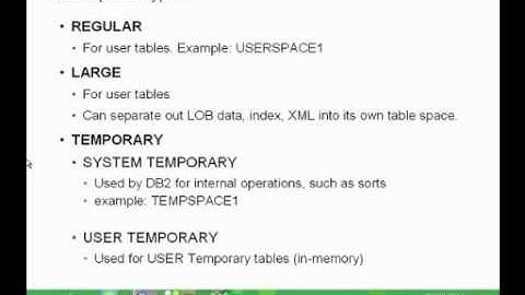 Chapter 2(12) - Storage Model Part 1
