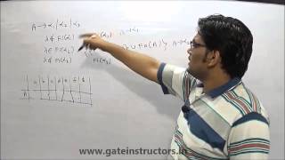 how to identify whether a grammar is ll 1 example 1 compiler design video lectures 78