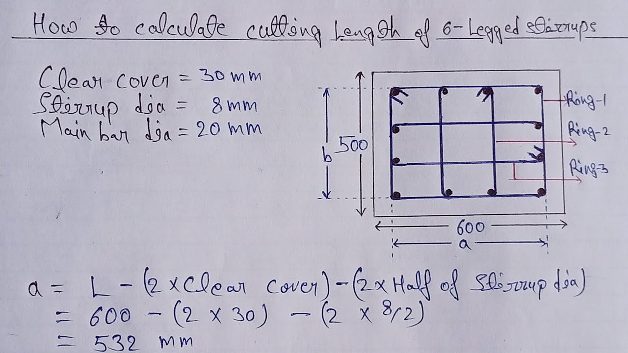 HOW TO CALCULATE CUTTING LENGTH OF CIRCLE STIRRUPS IN BEAM AND COLUMN  -lceted LCETED INSTITUTE FOR CIVIL ENGINEERS