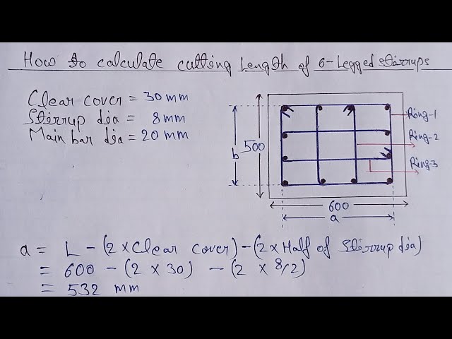 Cutting Length of Circular Stirrup ? in Just 3 Steps