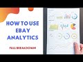 Whats The Best Way To Use eBay Analytics | Impressions | Views | Click-Through Rates
