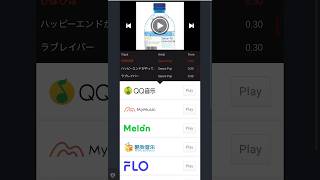 Out Now Worldwide!【pipo pipo】 #qq音乐 #melonmusic #酷我音乐 #deezer #tidal #7digital #geniemusic